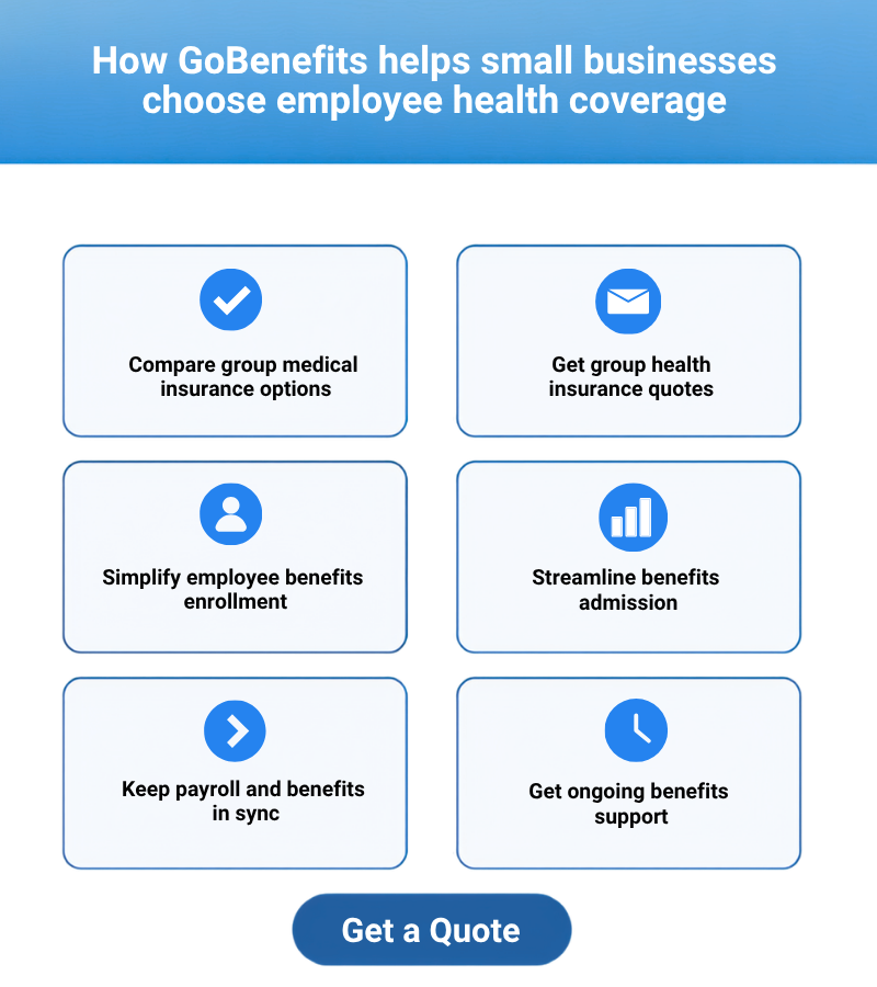 GoBenefits Helps Small Businesses Choose Employee Health Coverage 