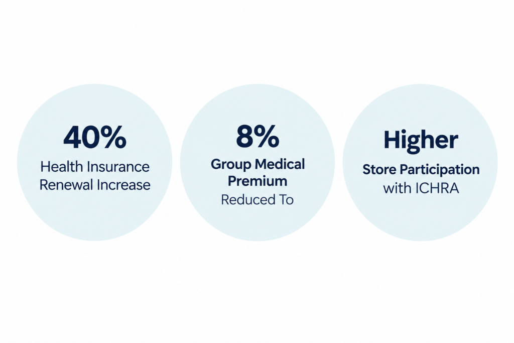 Greater Cost Control. More Flexible Benefits.