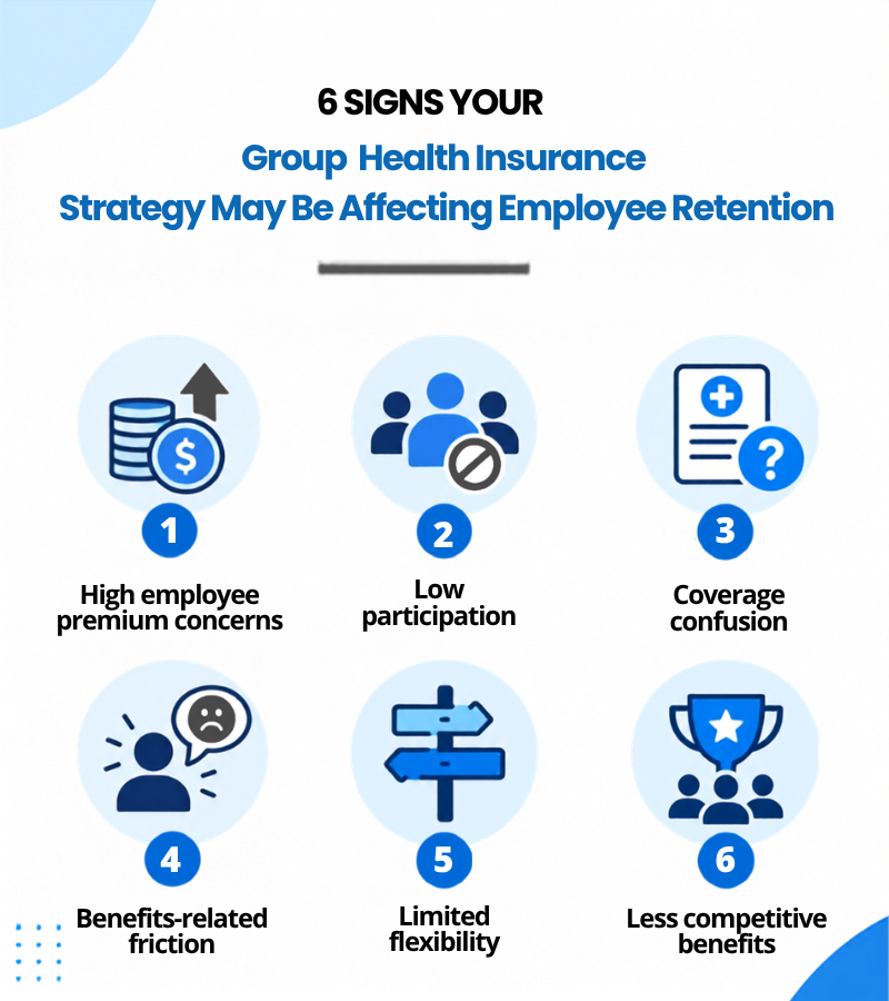 6 Signs Your Health Insurance Strategy May Be Hurting Employee Retention 