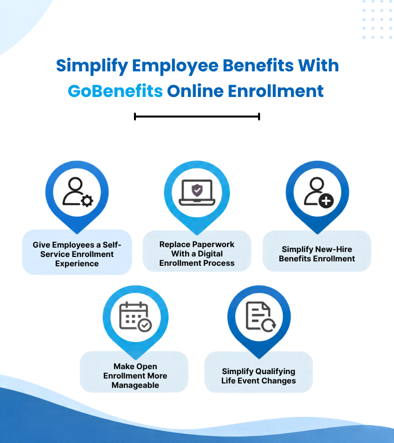 How GoBenefits Online Benefits Enrollment Can Simplify Employee Benefits